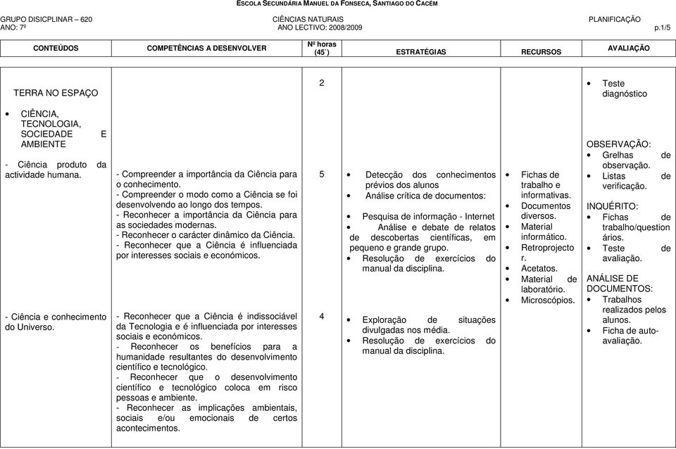 - Reconhecer a importância da Ciência para as sociedades modernas. - Reconhecer o carácter dinâmico da Ciência. - Reconhecer que a Ciência é influenciada por interesses sociais e económicos.