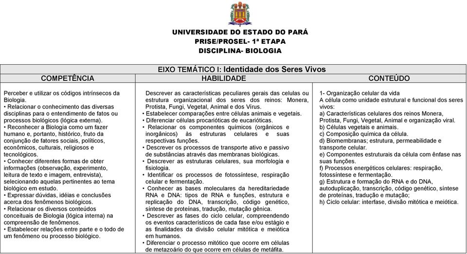 Reconhecer a Biologia como um fazer humano e, portanto, histórico, fruto da conjunção de fatores sociais, políticos, econômicos, culturais, religiosos e tecnológicos.