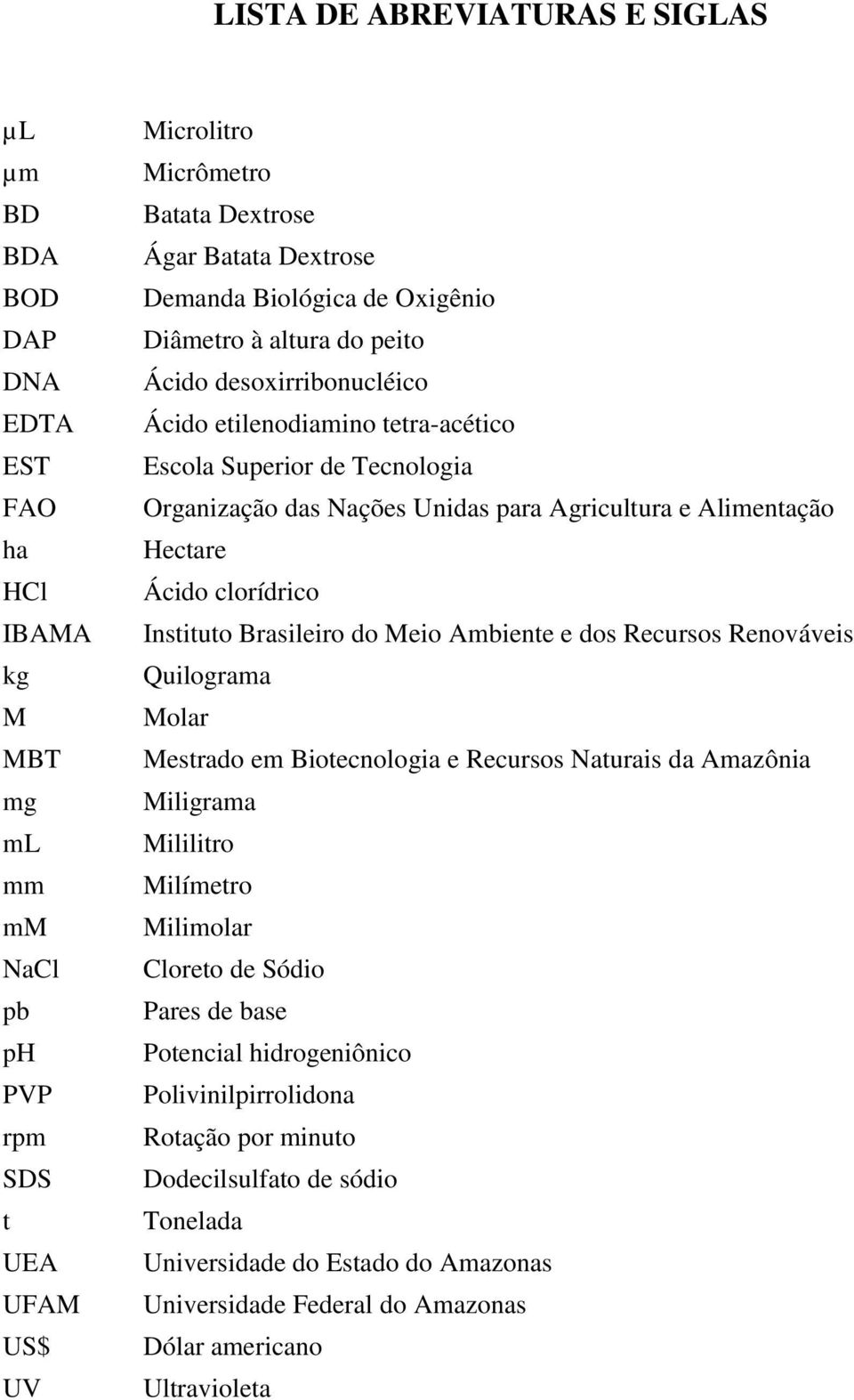 do Meio Ambiente e dos Recursos Renováveis kg Quilograma M Molar MBT Mestrado em Biotecnologia e Recursos Naturais da Amazônia mg Miligrama ml Mililitro mm Milímetro mm Milimolar NaCl Cloreto de