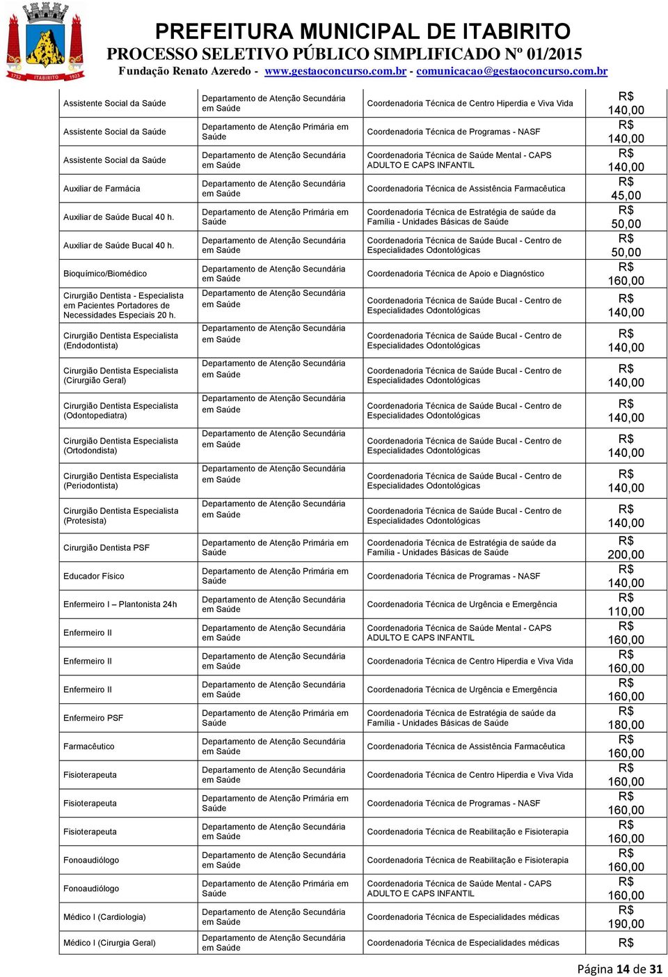 Cirurgião Dentista Especialista (Endodontista) Cirurgião Dentista Especialista (Cirurgião Geral) Cirurgião Dentista Especialista (Odontopediatra) Cirurgião Dentista Especialista (Ortodondista)