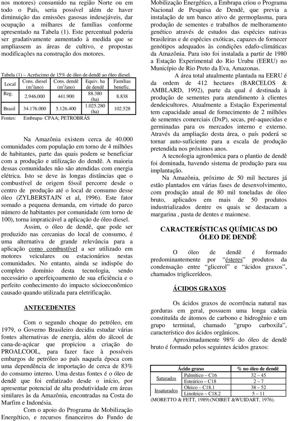 Tabela (1) Acréscimo de 15% de óleo de dendê ao óleo diesel. Cons. diesel Cons. dendê Equiv. ha Famílias Local (m 3 /ano) (m 3 /ano) de dendê benefic. Reg. 88.380 2.946.000 441.900 8.838 (ha) 1.025.