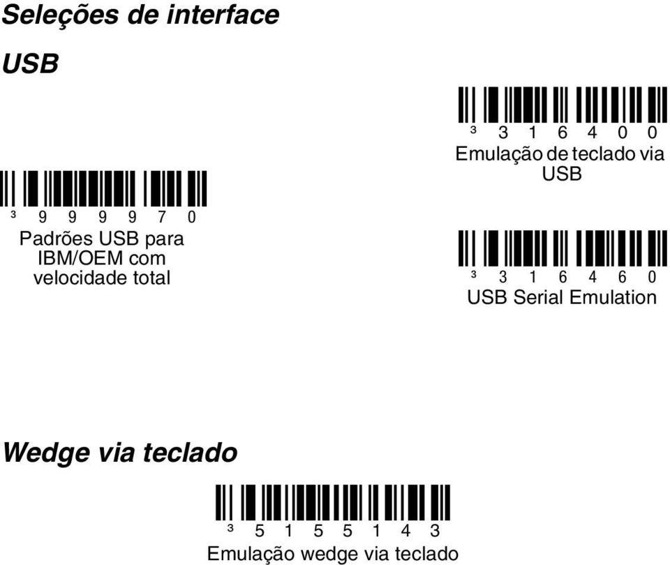 com velocidade total ³ 3 1 6 4 6 0 USB Serial Emulation