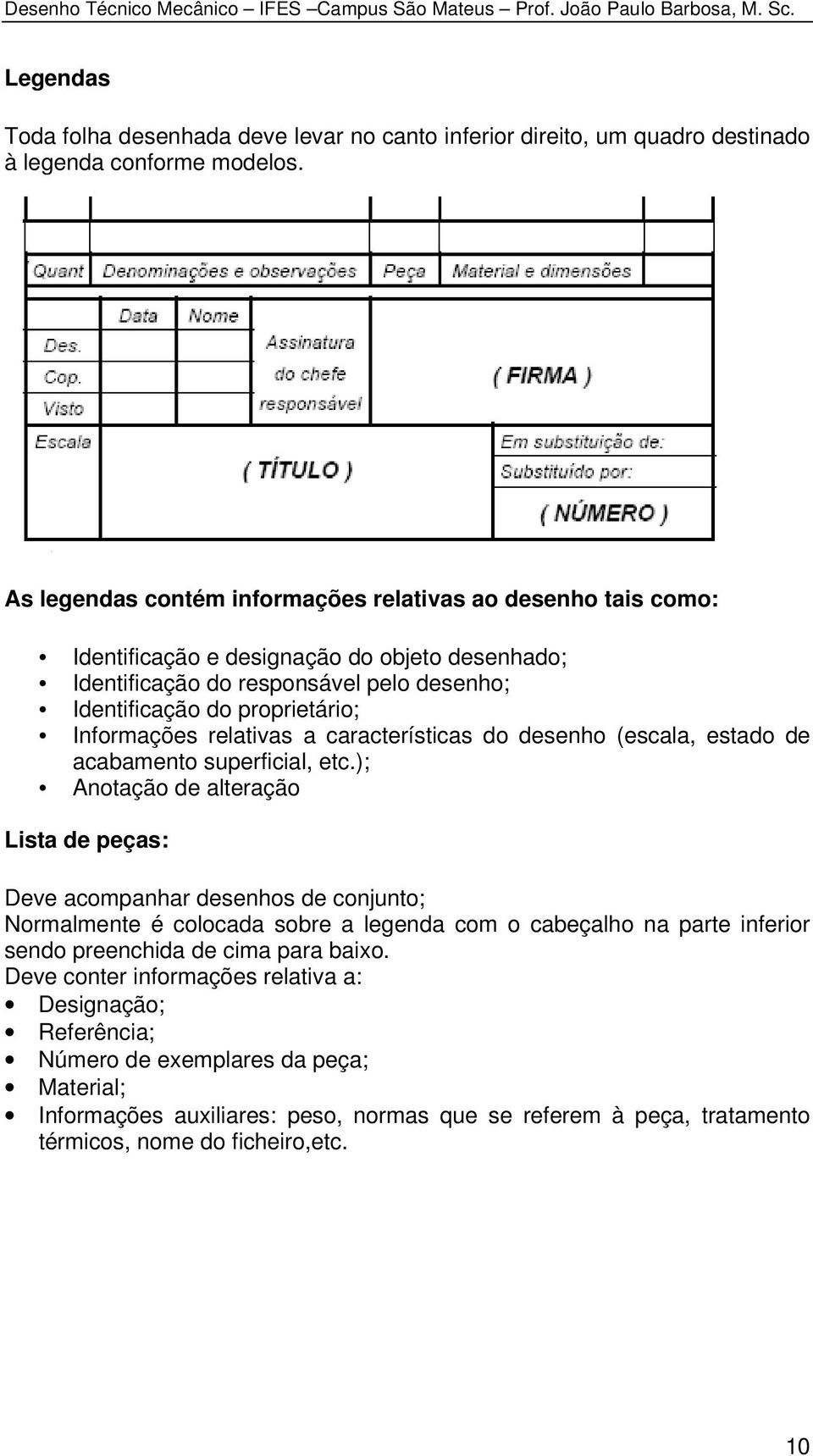 relativas a características do desenho (escala, estado de acabamento superficial, etc.