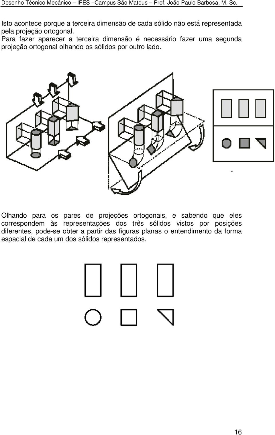 lado. Olhando para os pares de projeções ortogonais, e sabendo que eles correspondem às representações dos três sólidos