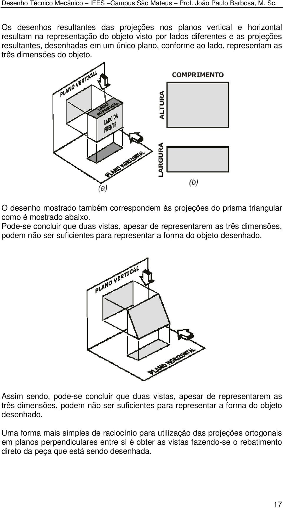 Pode-se concluir que duas vistas, apesar de representarem as três dimensões, podem não ser suficientes para representar a forma do objeto desenhado.