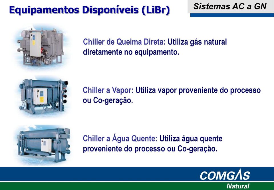 Chiller a Vapor: Utiliza vapor proveniente do processo ou Co-geração.