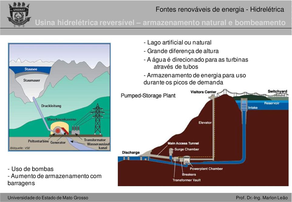 para as turbinas através de tubos - Armazenamento de energia para uso