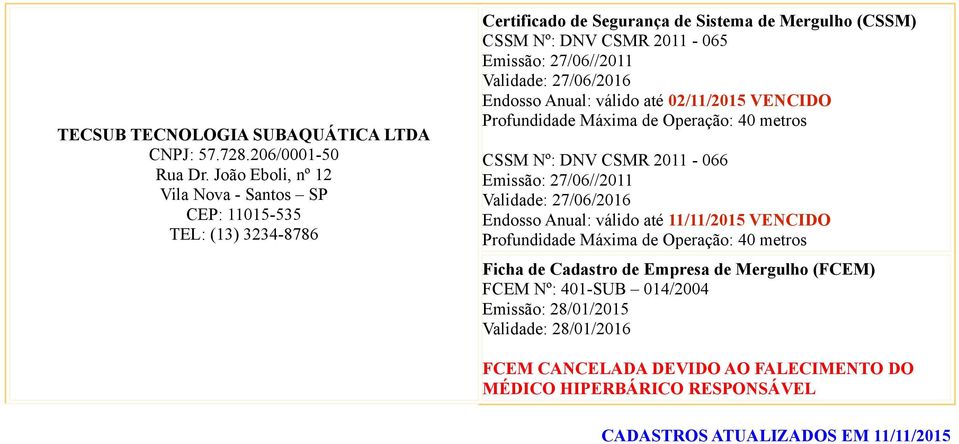 Anual: válido até 02/11/2015 VENCIDO Profundidade Máxima de Operação: 40 metros CSSM Nº: DNV CSMR 2011-066 Emissão: 27/06//2011 Validade: 27/06/2016 Endosso