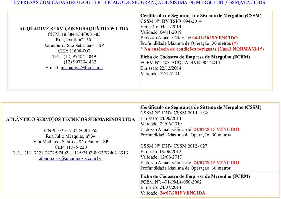 com CSSM Nº: BV TSI/01094-2014 Emissão: 04/11/2014 Validade: 04/11/2019 Endosso Anual: válido até 04/11/2015 VENCIDO (*) * Na ausência de condições perigosas (Cap.