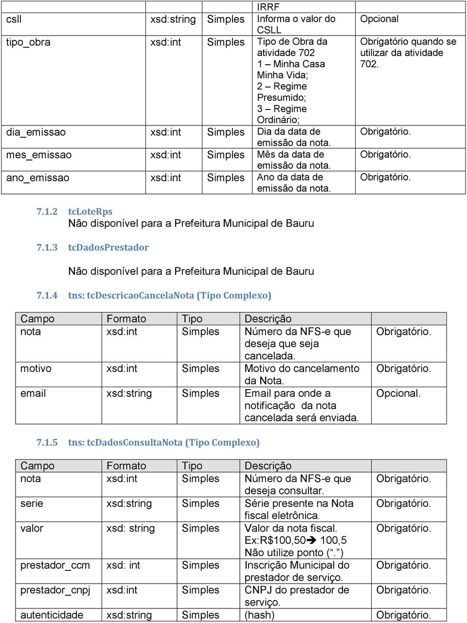 Opcional Obrigatório quando se utilizar da atividade 702. 7.1.2 tcloterps Não disponível para a Prefeitura Municipal de Bauru 7.1.3 tcdadosprestador Não disponível para a Prefeitura Municipal de Bauru 7.