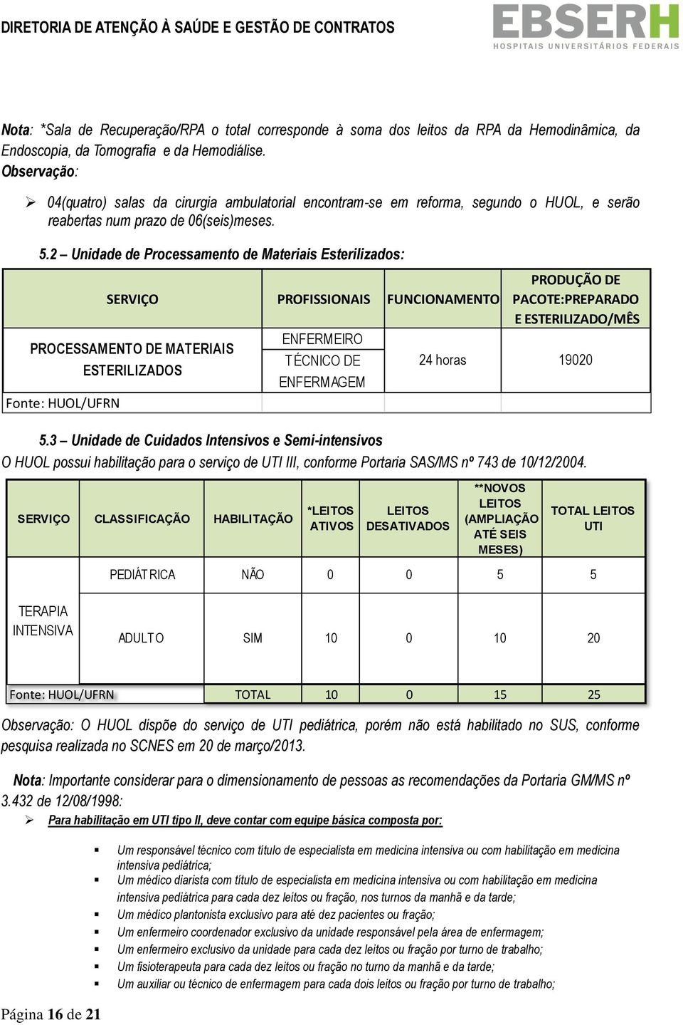 2 Unidade de Processamento de Materiais Esterilizados: SERVIÇO PROFISSIONAIS PROCESSAMENTO DE MATERIAIS ESTERILIZADOS ENFERMEIRO TÉCNICO DE ENFERMAGEM PRODUÇÃO DE PACOTE:PREPARADO E ESTERILIZADO/MÊS