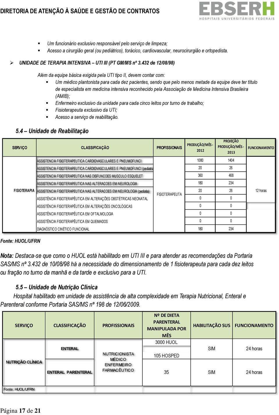 432 de 12/08/98) Além da equipe básica exigida pela UTI tipo II, devem contar com: Um médico plantonista para cada dez pacientes, sendo que pelo menos metade da equipe deve ter título de especialista