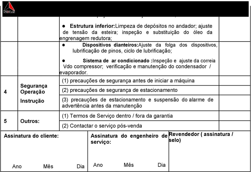 verificação e manutenção do condensador / evaporador.