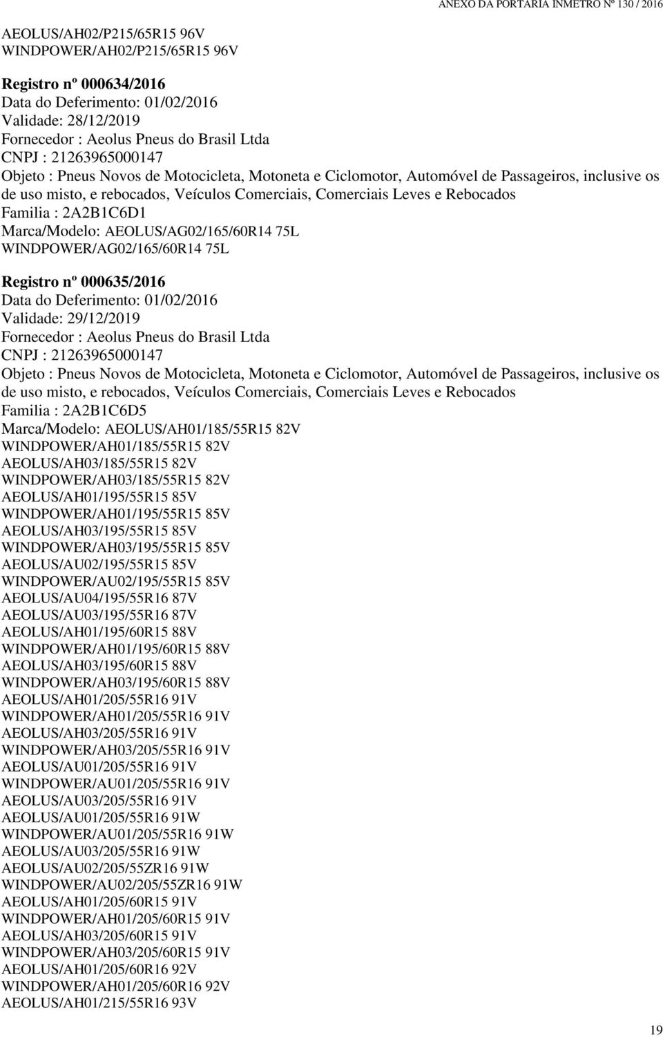 Marca/Modelo: AEOLUS/AG02/165/60R14 75L WINDPOWER/AG02/165/60R14 75L Registro nº 000635/2016 Data do Deferimento: 01/02/2016 Validade: 29/12/2019 Fornecedor : Aeolus Pneus do Brasil Ltda CNPJ :