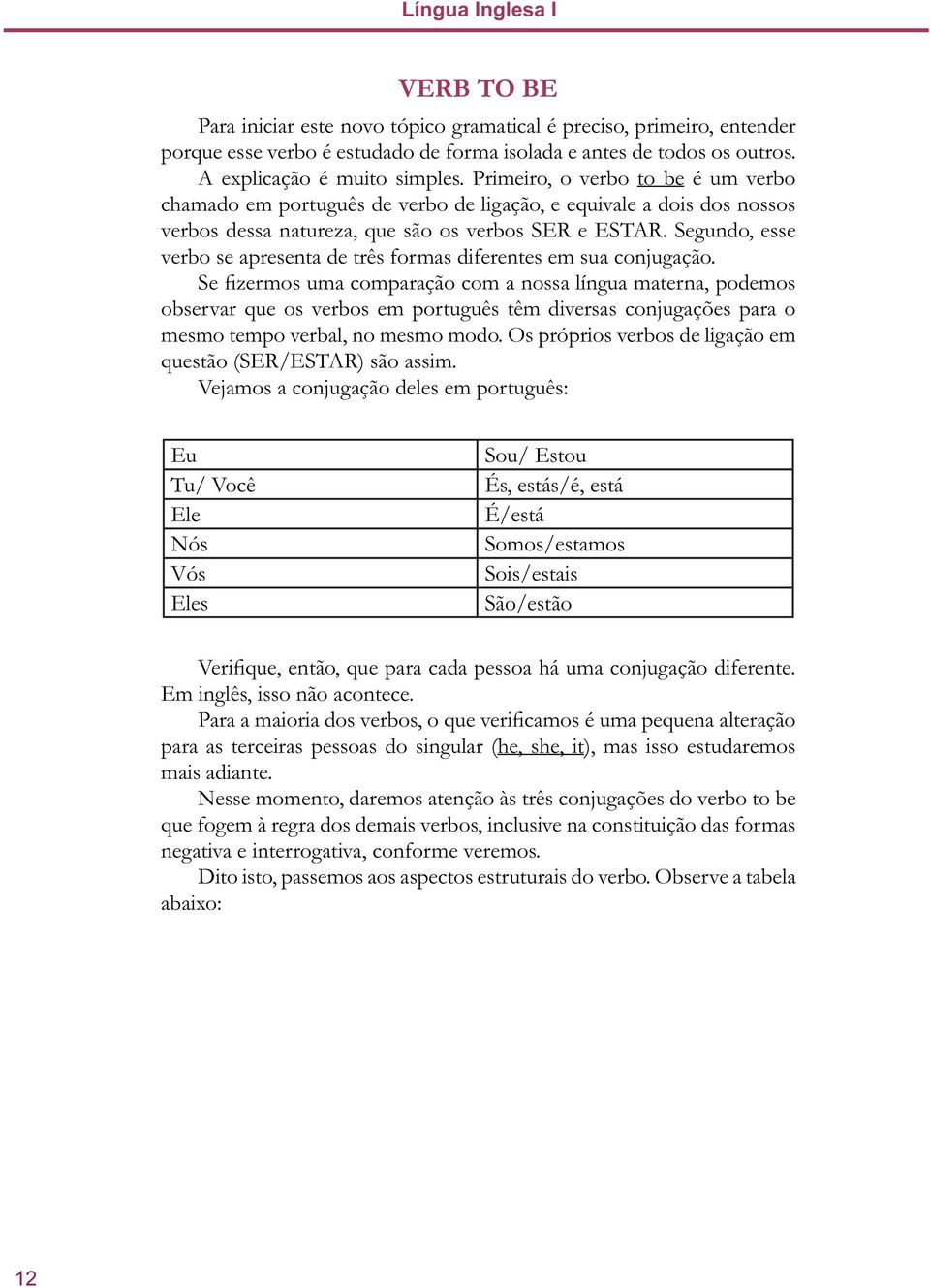 Segundo, esse verbo se apresenta de três formas diferentes em sua conjugação.