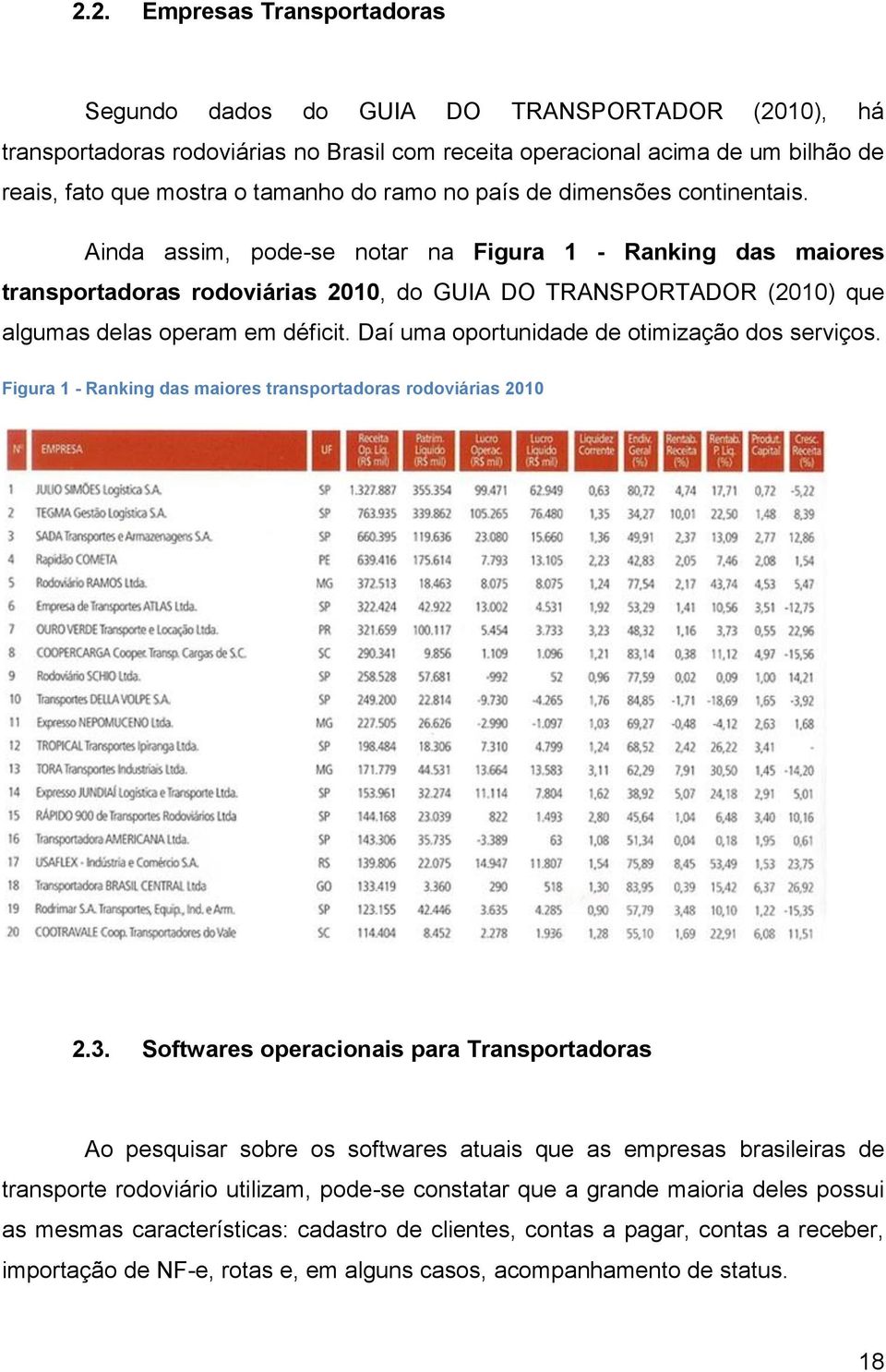 Ainda assim, pode-se notar na Figura 1 - Ranking das maiores transportadoras rodoviárias 2010, do GUIA DO TRANSPORTADOR (2010) que algumas delas operam em déficit.