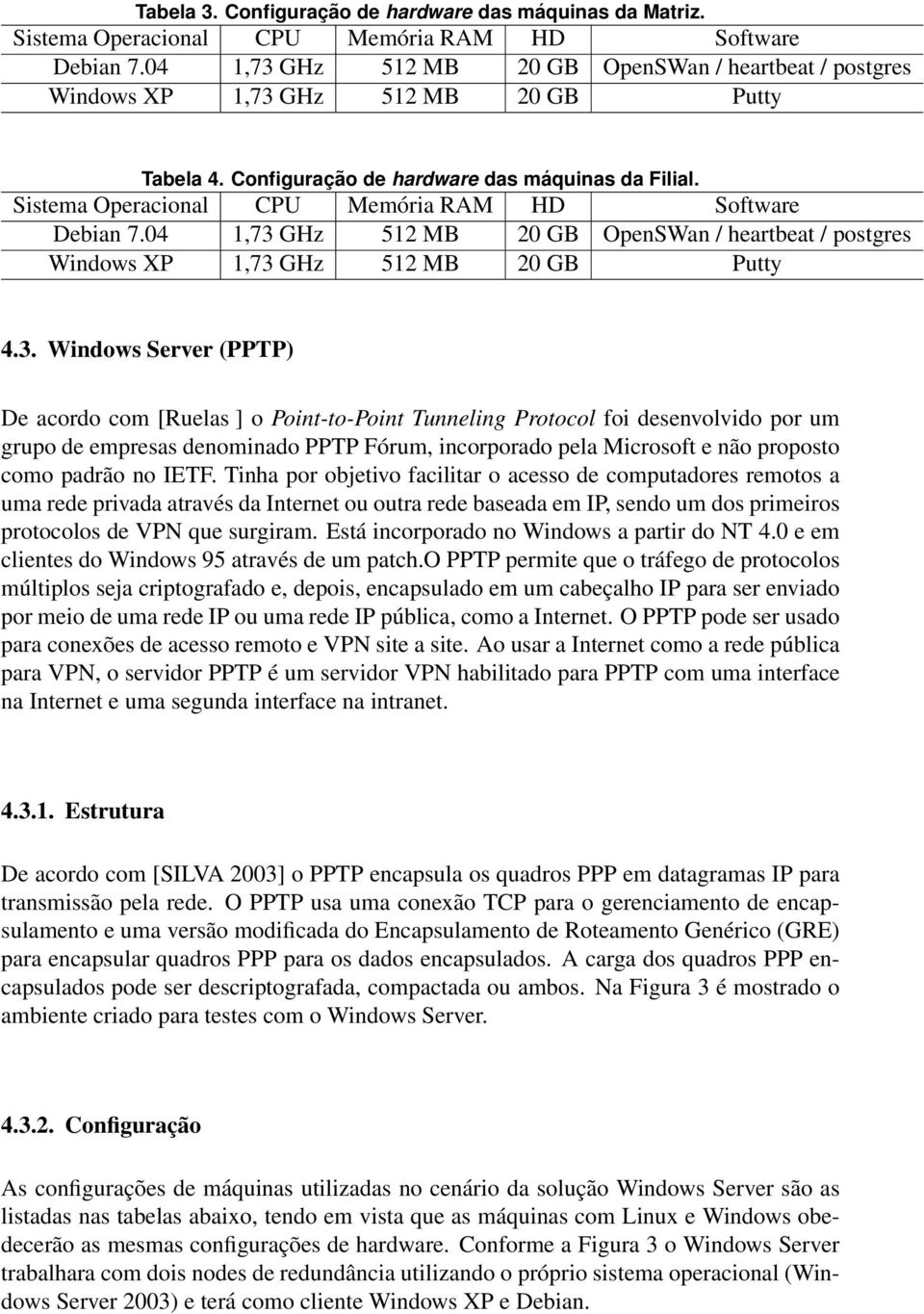 GHz 512 MB 20 GB OpenSWan / heartbeat / postgres Windows XP 1,73 