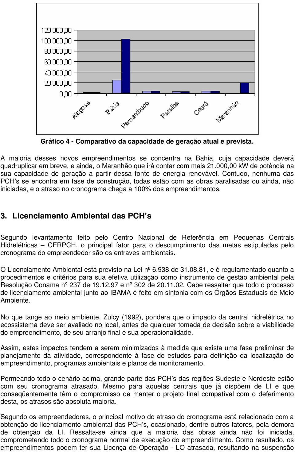 000,00 kw de potência na sua capacidade de geração a partir dessa fonte de energia renovável.