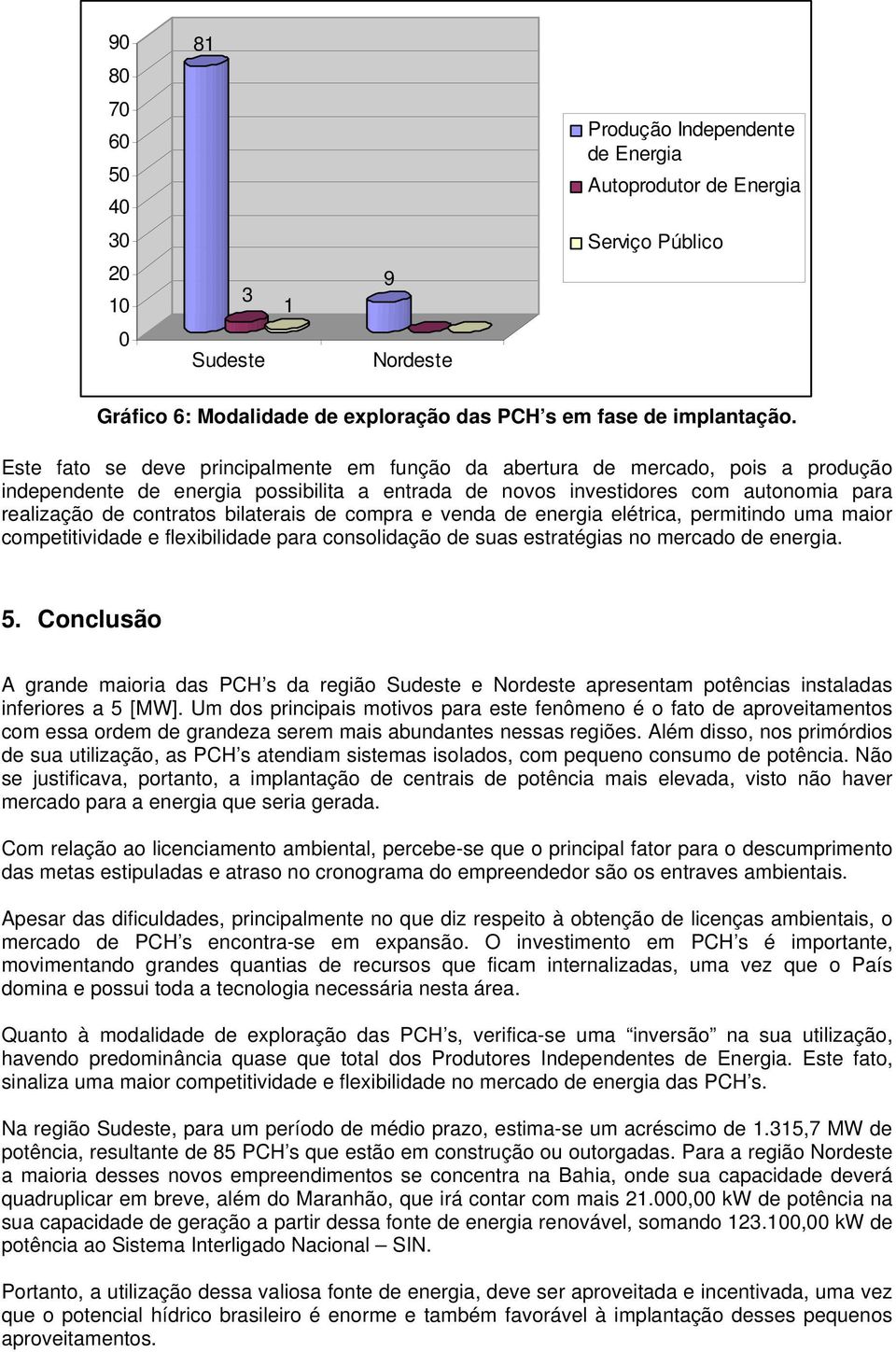 bilaterais de compra e venda de energia elétrica, permitindo uma maior competitividade e flexibilidade para consolidação de suas estratégias no mercado de energia. 5.