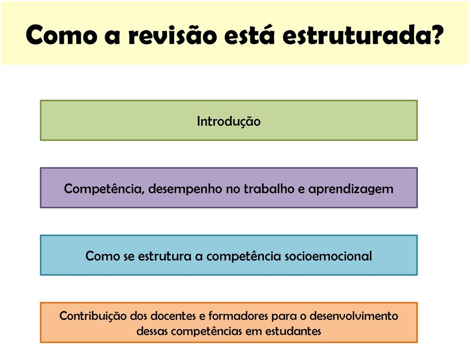 aprendizagem Como se estrutura a competência socioemocional