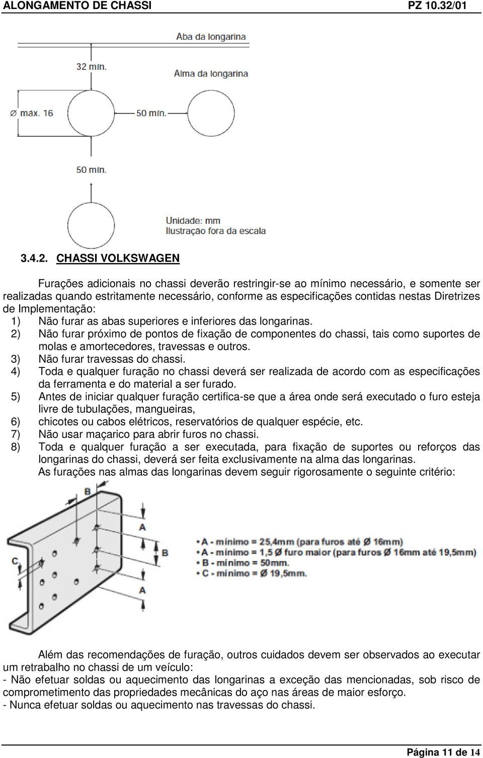 Diretrizes de Implementação: 1) Não furar as abas superiores e inferiores das longarinas.