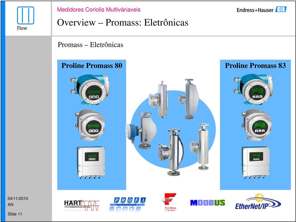 Eletrônicas Proline