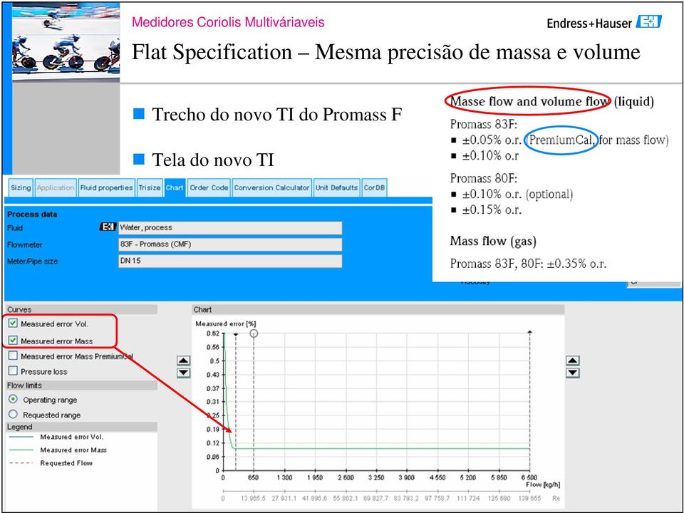 Trecho do novo TI do