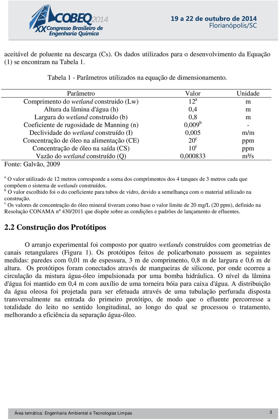 Declividade do wetland construído (I) 0,005 m/m Concentração de óleo na alimentação (CE) 20 c ppm Concentração de óleo na saída (CS) 10 c ppm Vazão do wetland construído (Q) 0,000833 m³/s Fonte: