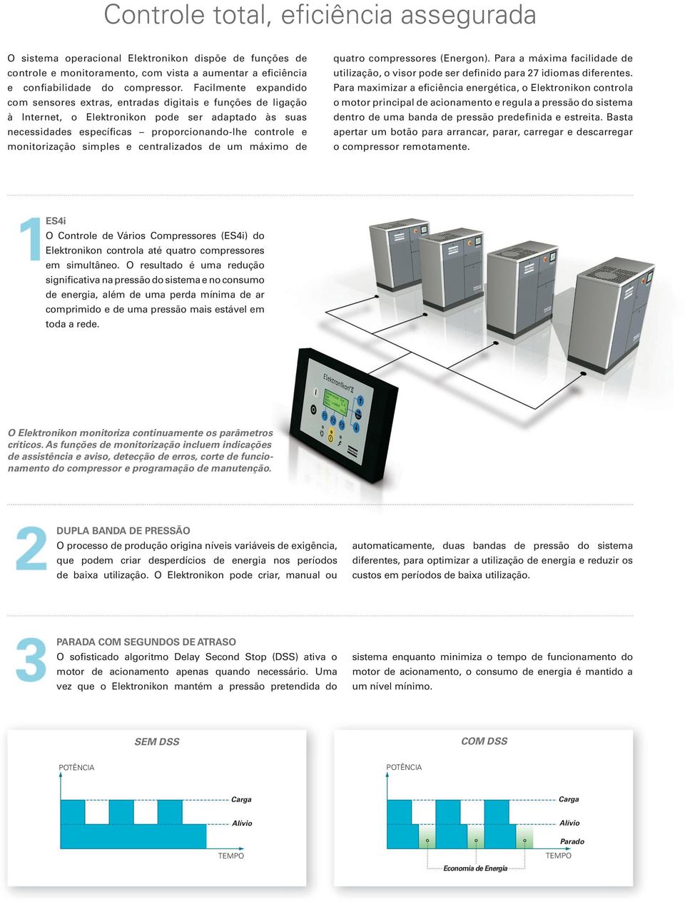 monitorização simples e centralizados de um máximo de quatro compressores (Energon). Para a máxima facilidade de utilização, o visor pode ser definido para 27 idiomas diferentes.