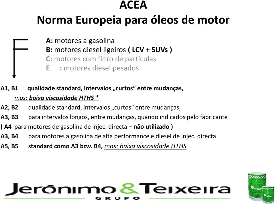 intervalos curtos entre mudanças, A3, B3 para intervalos longos, entre mudanças, quando indicados pelo fabricante ( A4 para motores de gasolina de