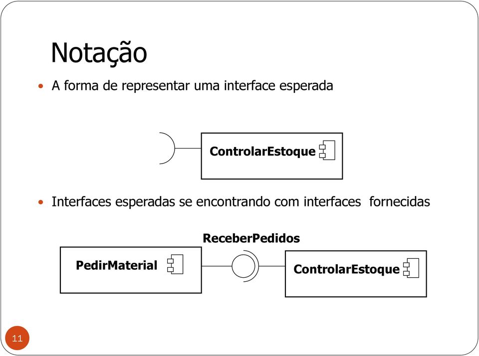 esperadas se encontrando com interfaces