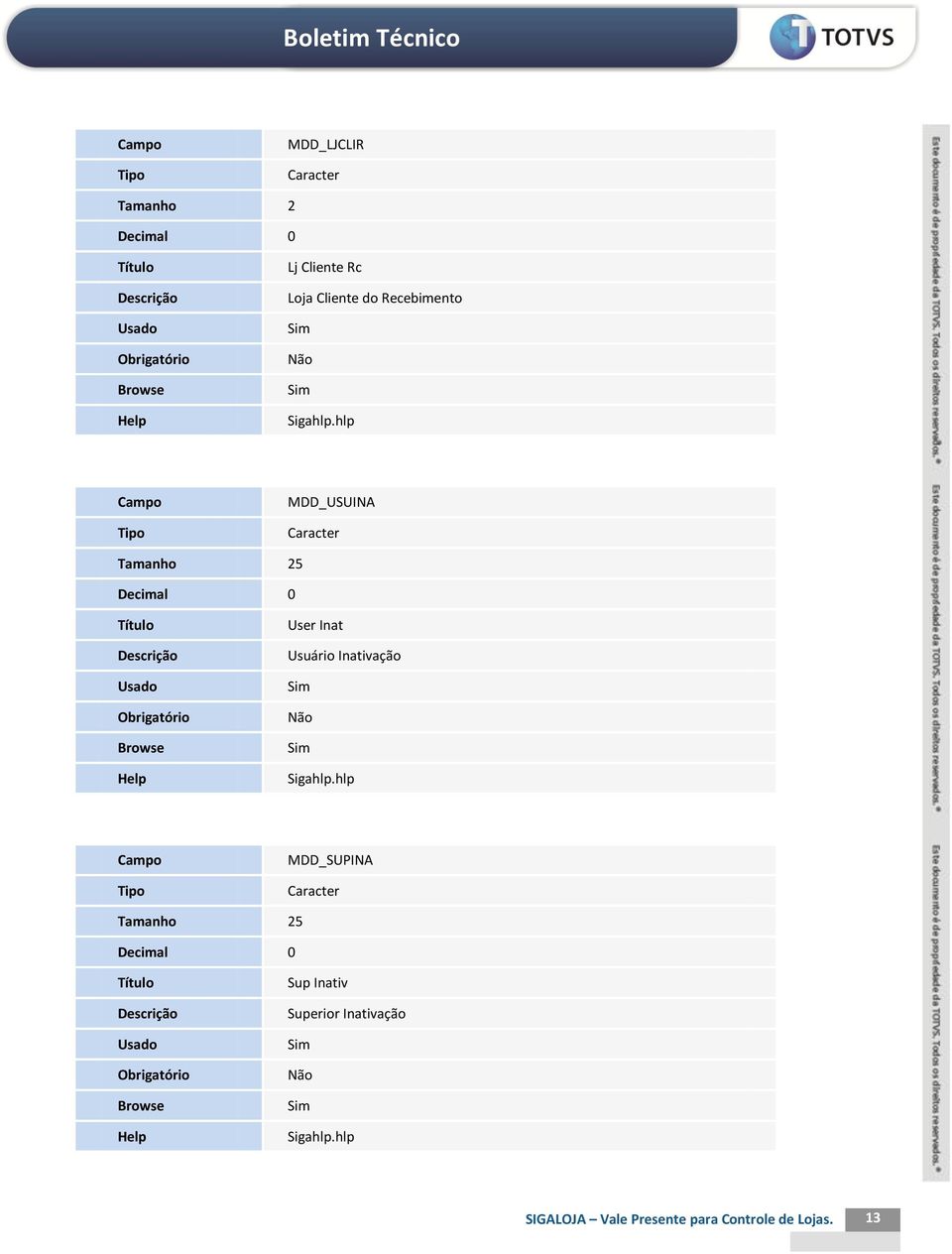 25 User Inat Usuário Inativação MDD_SUPINA