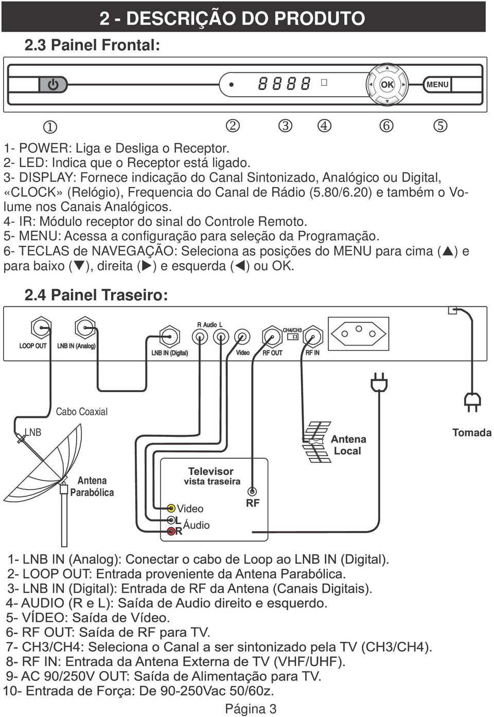 20) e também o Volume nos Canais Analógicos. 4- IR: Módulo receptor do sinal do Controle Remoto. 5- MENU: Acessa a configuração para seleção da Programação.