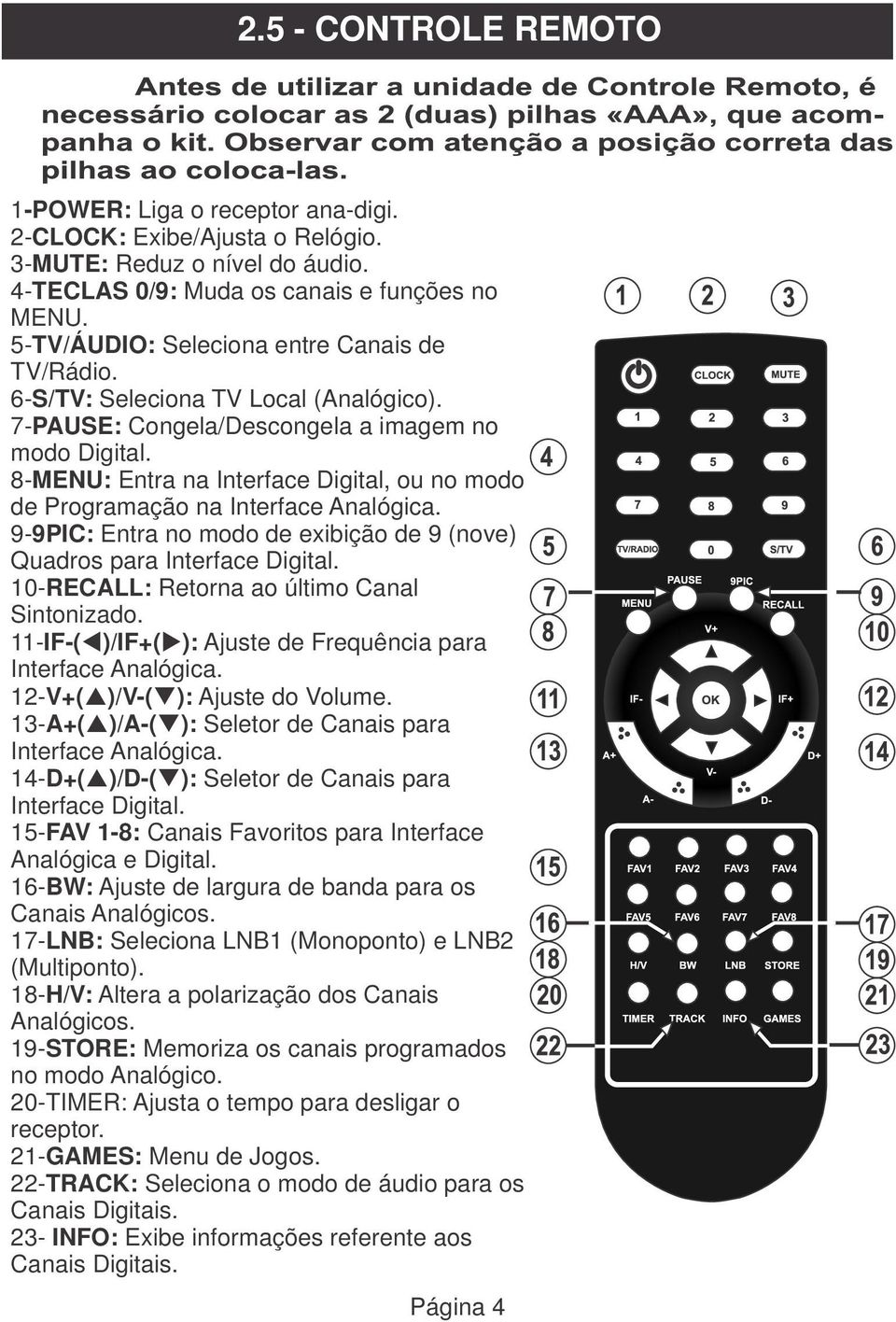 8-MENU: Entra na Interface Digital, ou no modo de Programação na Interface Analógica. 9-9PIC: Entra no modo de exibição de 9 (nove) Quadros para Interface Digital.