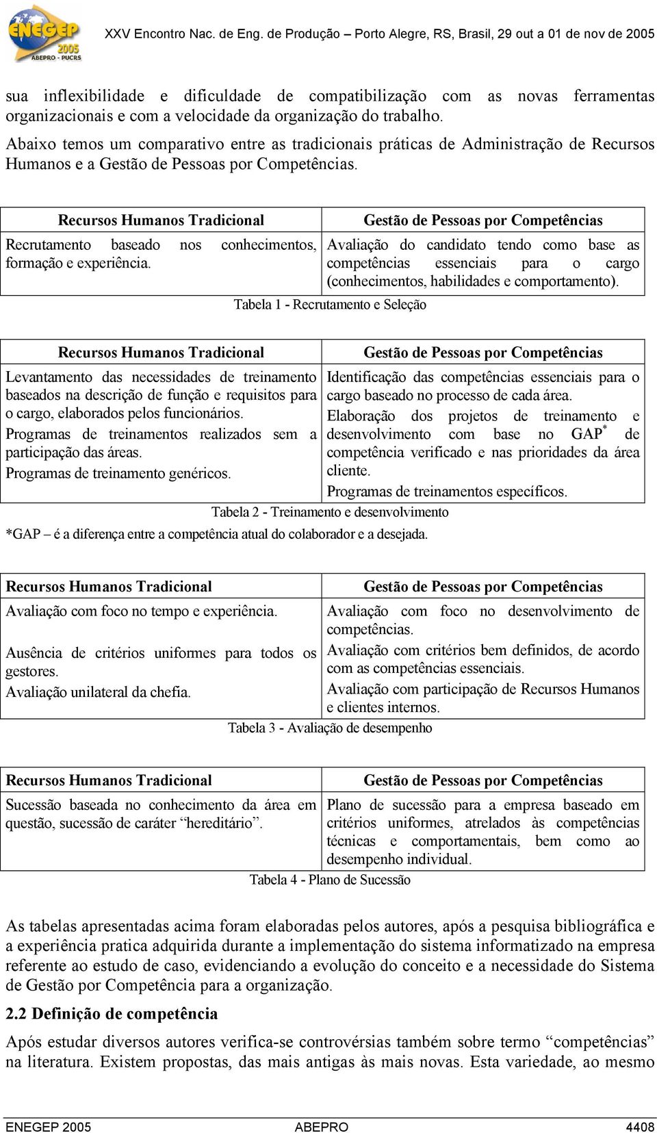 Recursos Humanos Tradicional Recrutamento baseado nos conhecimentos, formação e experiência.