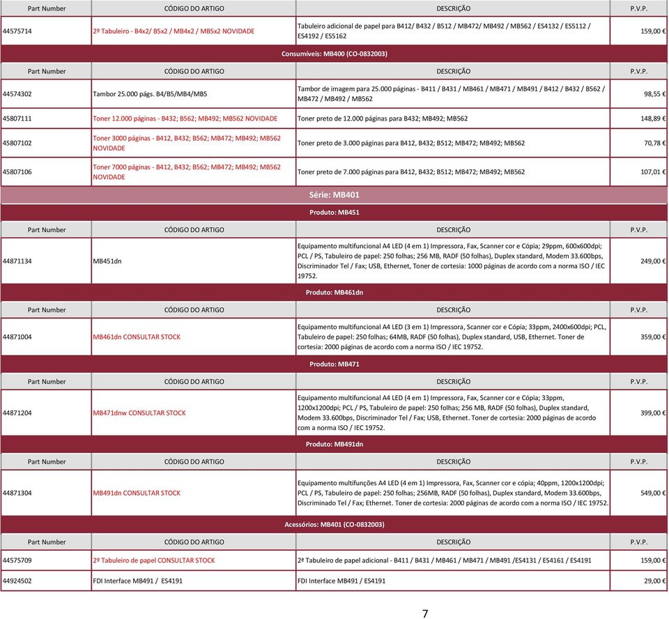 000 páginas - B411 / B431 / MB461 / MB471 / MB491 / B412 / B432 / B562 / MB472 / MB492 / MB562 98,55 45807111 Toner 12.000 páginas - B432; B562; MB492; MB562 NOVIDADE Toner preto de 12.