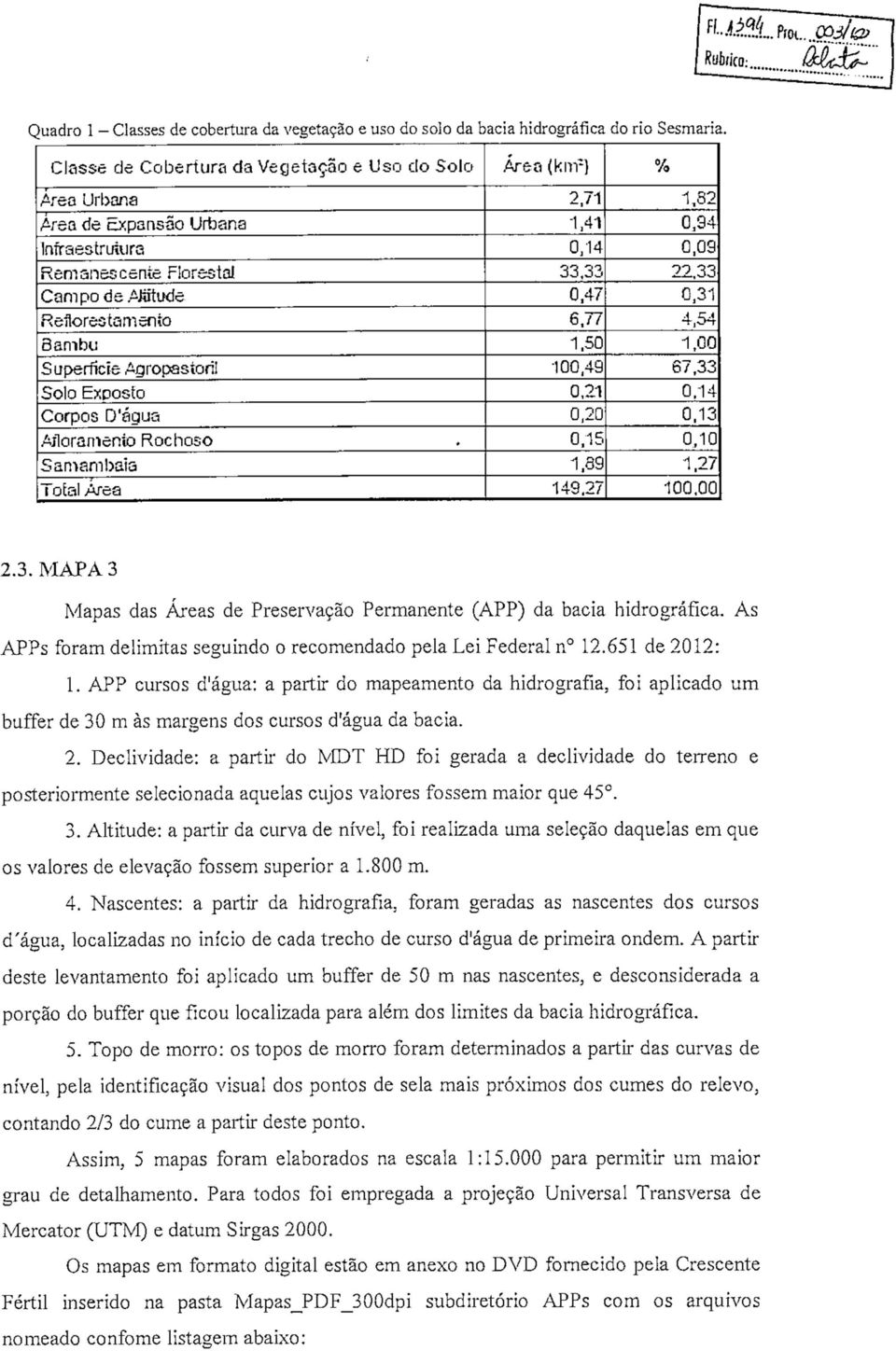 Solo Exposto Corpos D'água Afloramento Rochoso Samambaia Total Área Ár&a (kirf) 2,71 1,41 0,14 33,33 0,47 6,77 1.50 100,49 0,21 0,20 0,15 1,39 149.27 % 1,32 0,94 0,09 22,33 0,31 4,54 1,00 67,33 0.