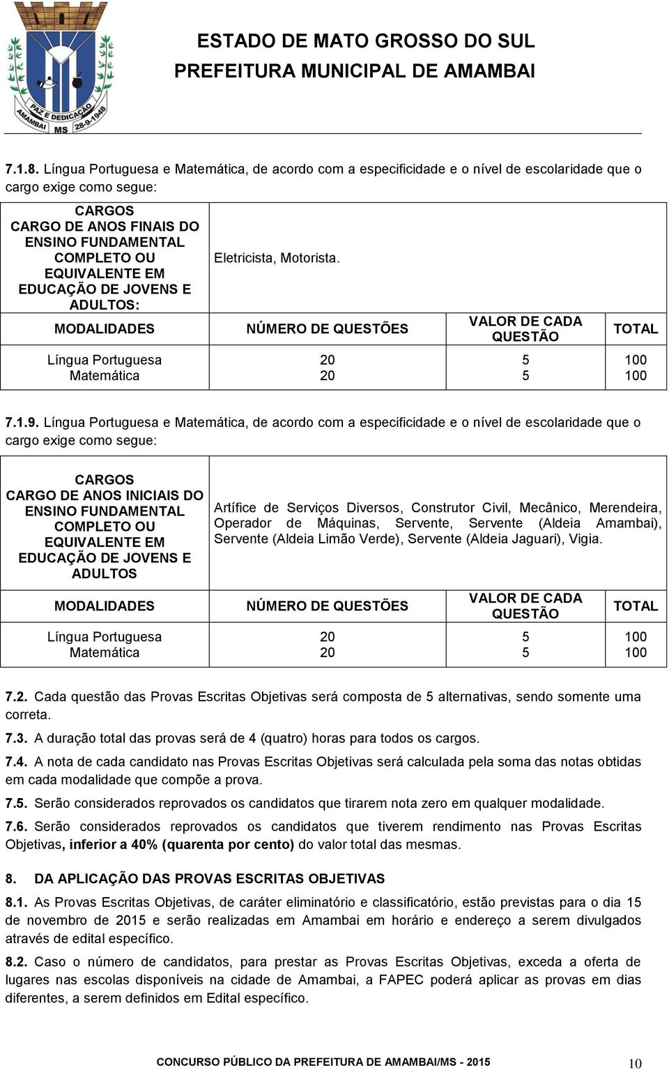 EDUCAÇÃO DE JOVENS E ADULTOS: MODALIDADES Língua Portuguesa Matemática Eletricista, Motorista. NÚMERO DE QUESTÕES 20 20 VALOR DE CADA QUESTÃO 5 5 TOTAL 100 100 7.1.9.