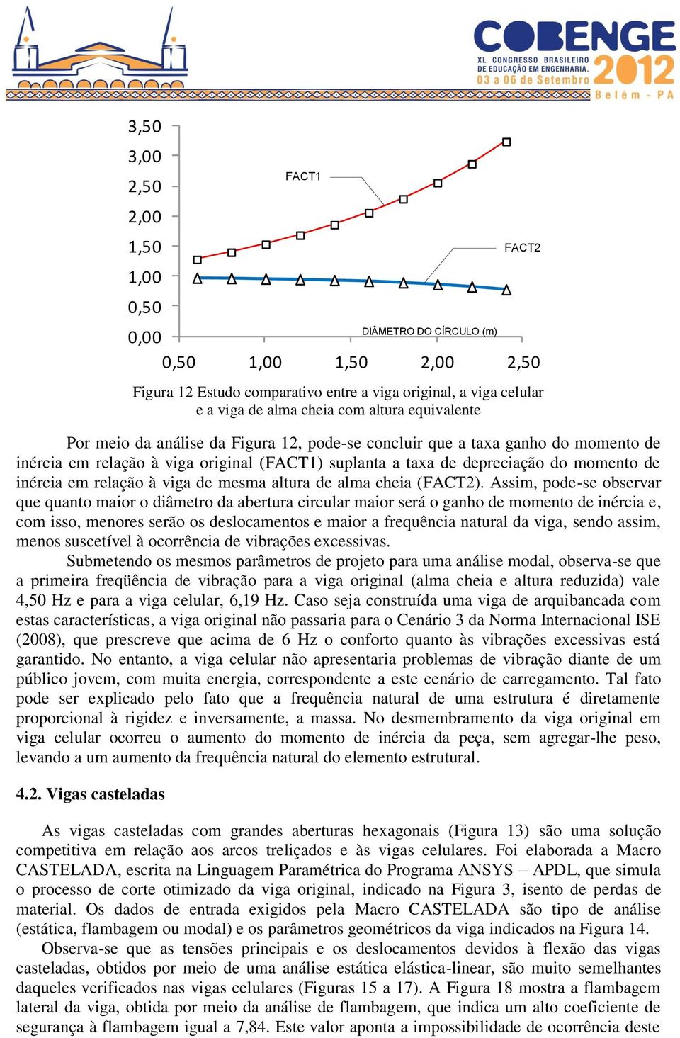 altura de alma cheia (FACT2).