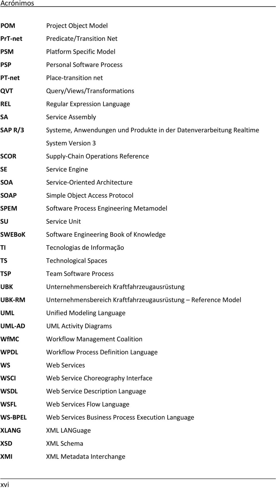 Produkte in der Datenverarbeitung Realtime System Version 3 Supply Chain Operations Reference Service Engine Service Oriented Architecture Simple Object Access Protocol Software Process Engineering