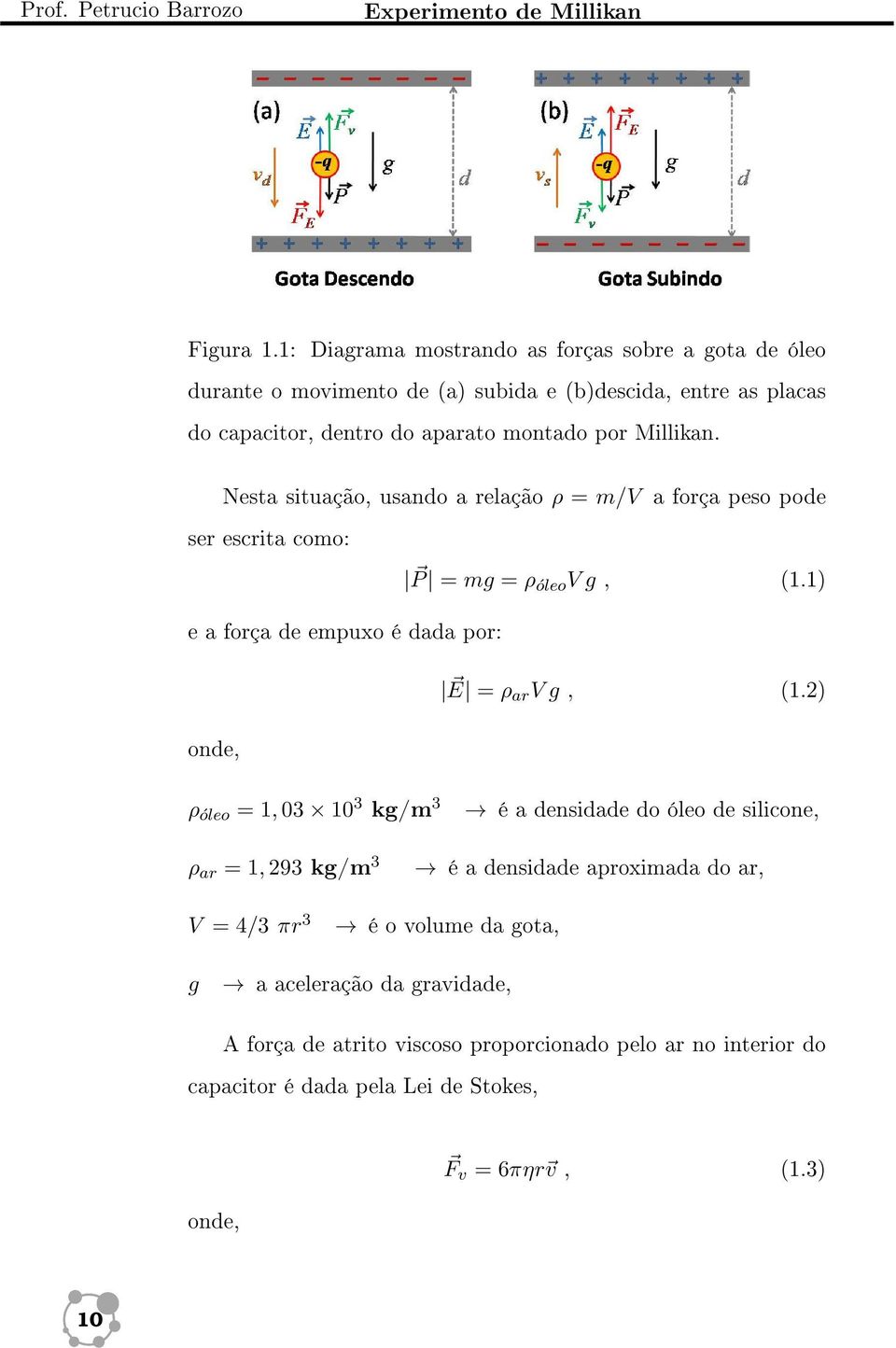 Millikan. Nesta situação, usando a relação ρ = m/v a força peso pode ser escrita como: P = mg = ρóleo V g, (1.1) e a força de empuxo é dada por: E = ρ ar V g, (1.