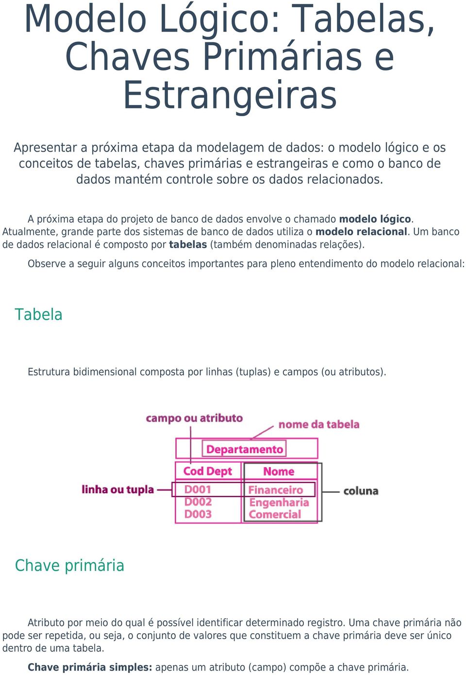 Atualmente, grande parte dos sistemas de banco de dados utiliza o modelo relacional. Um banco de dados relacional é composto por tabelas (também denominadas relações).