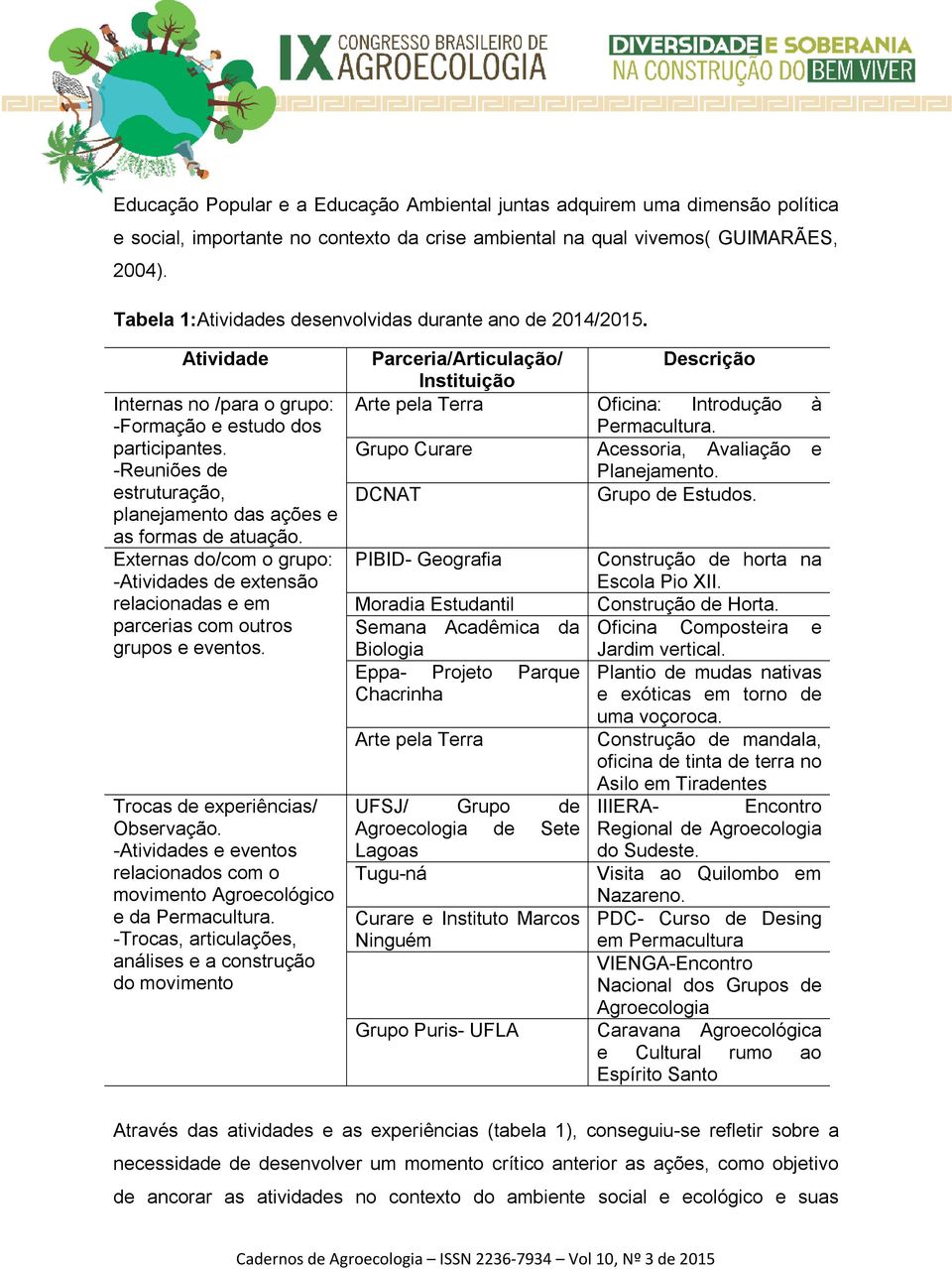 -Reuniões de estruturação, planejamento das ações e as formas de atuação. Externas do/com o grupo: -Atividades de extensão relacionadas e em parcerias com outros grupos e eventos.