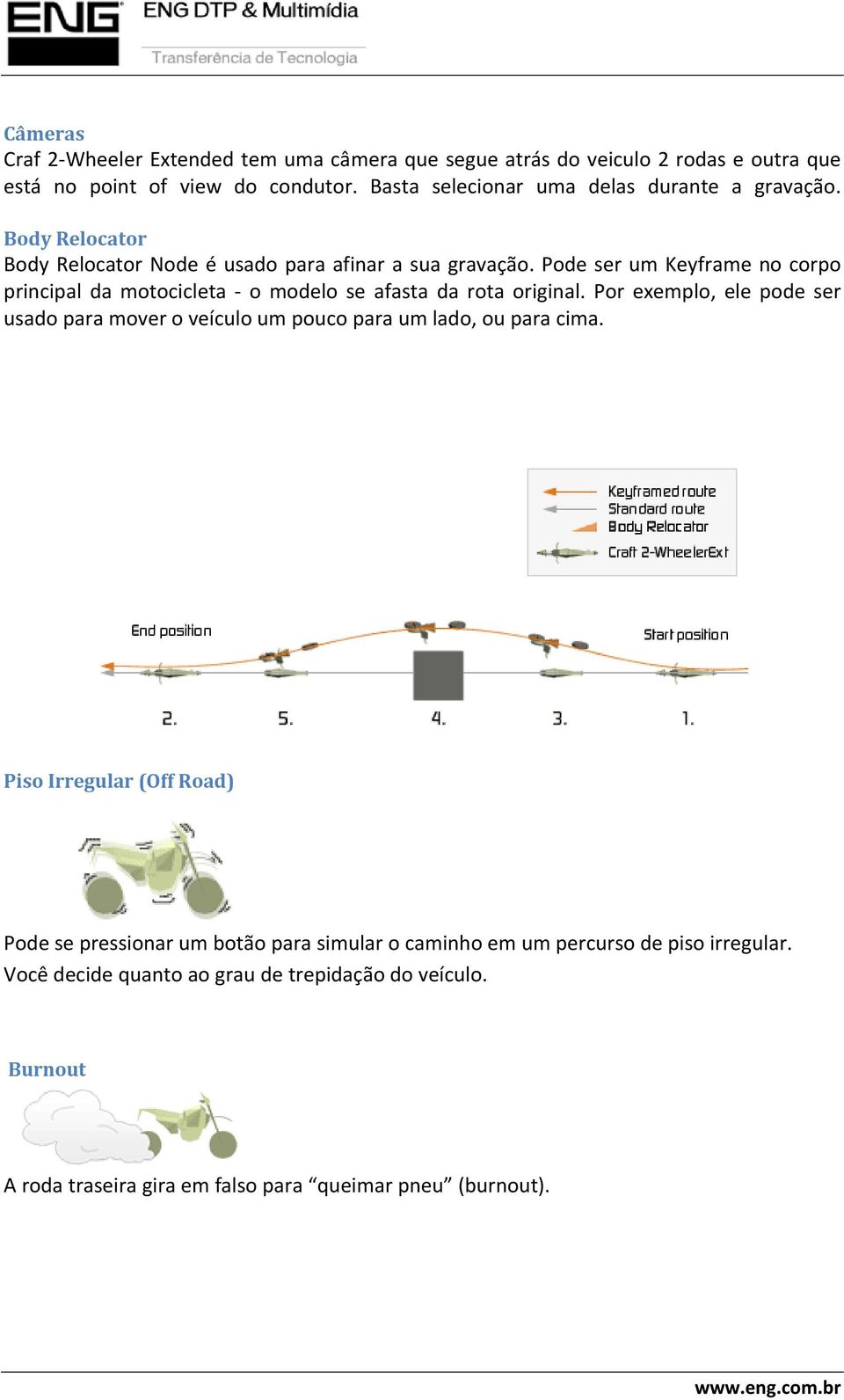 Pode ser um Keyframe no corpo principal da motocicleta o modelo se afasta da rota original.