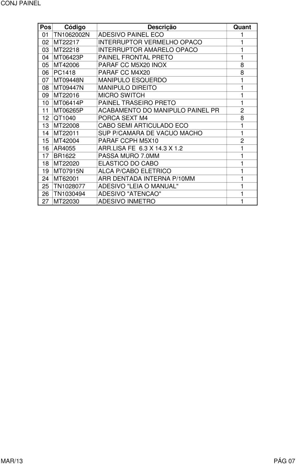 MANIPULO PAINEL PR 2 12 QT1040 PORCA SEXT M4 8 13 MT22008 CABO SEMI ARTICULADO ECO 1 14 MT22011 SUP P/CAMARA DE VACUO MACHO 1 15 MT42004 PARAF CCPH M5X10 2 16 AR4055 ARR.LISA FE 6.3 X 14