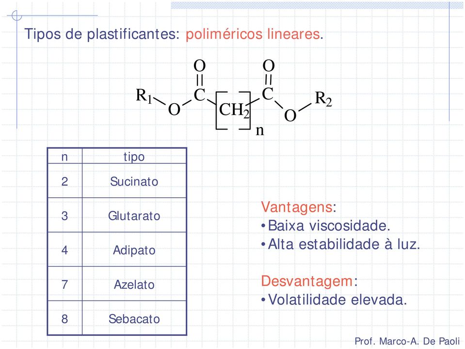 Glutarato Adipato Azelato Sebacato Vantagens: Baixa