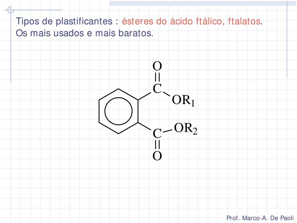 ftalatos.