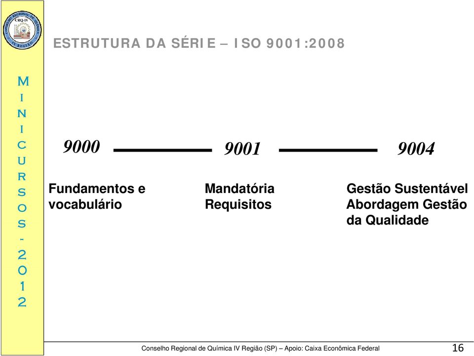 Reqt Abdagem Getã da Qaldade Celh