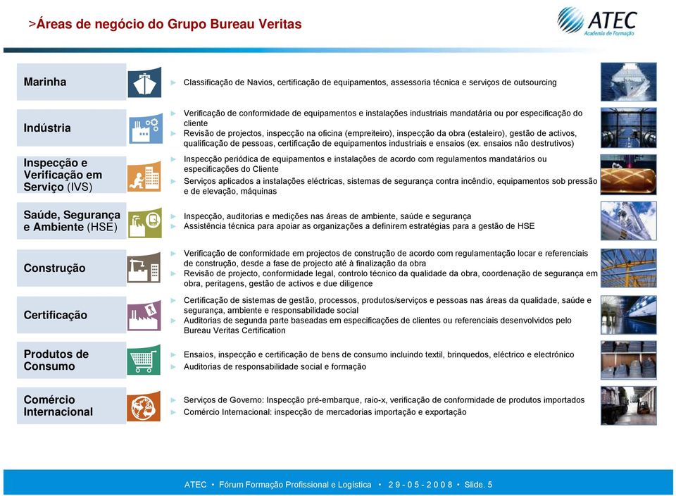 Revisão de projectos, inspecção na oficina (empreiteiro), inspecção da obra (estaleiro), gestão de activos, qualificação de pessoas, certificação de equipamentos industriais e ensaios (ex.