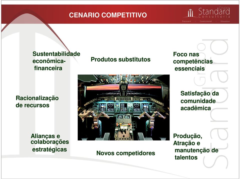 recursos Satisfação da comunidade acadêmica Alianças e colaborações